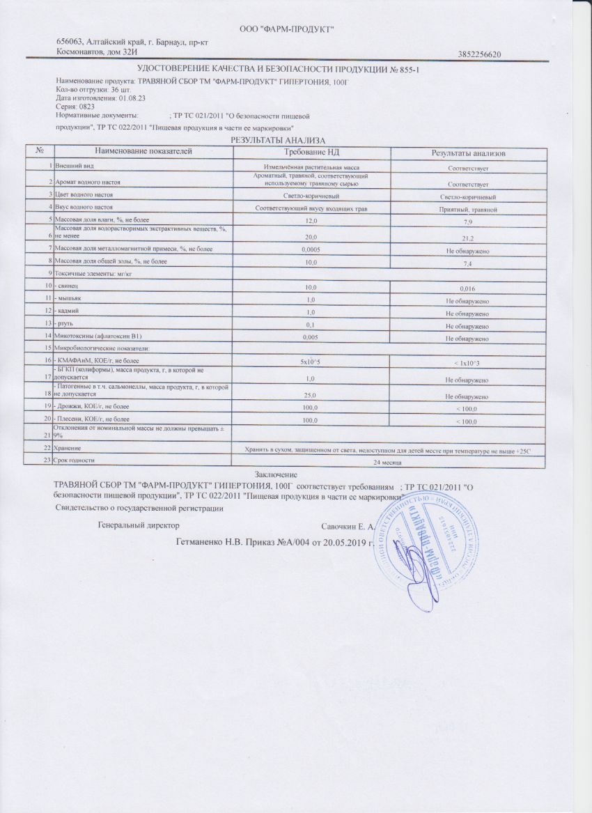 Паспорт №082023